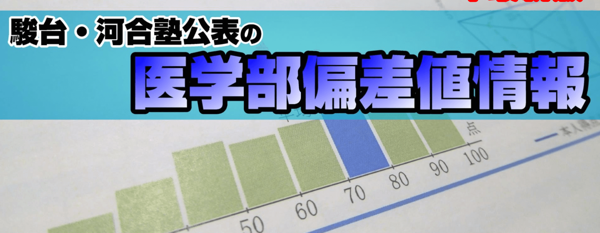 【2025年最新版】河合塾公表の医学部偏差値情報