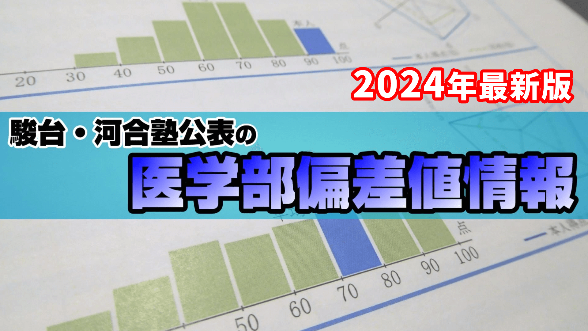 【2024年最新版】駿台・河合塾公表の医学部偏差値情報