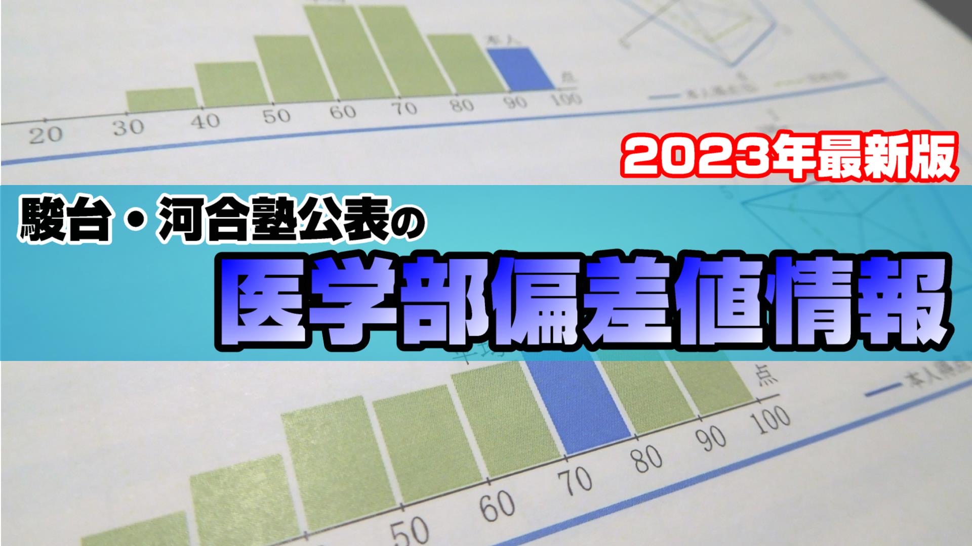 【2022年最新版】駿台・河合塾公表の医学部偏差値情報