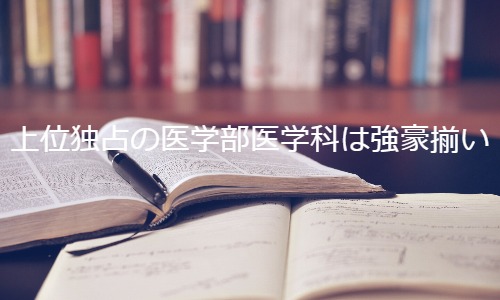 速報2022】医学科の結果は？河合塾が2023年度入試難易予想ランキングを