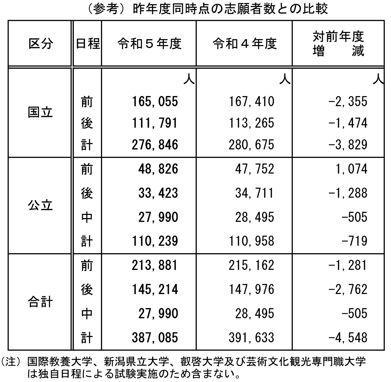 永観堂 螺旋 阶段